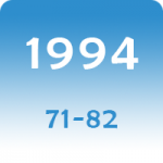 1994-2
