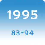 1995-2